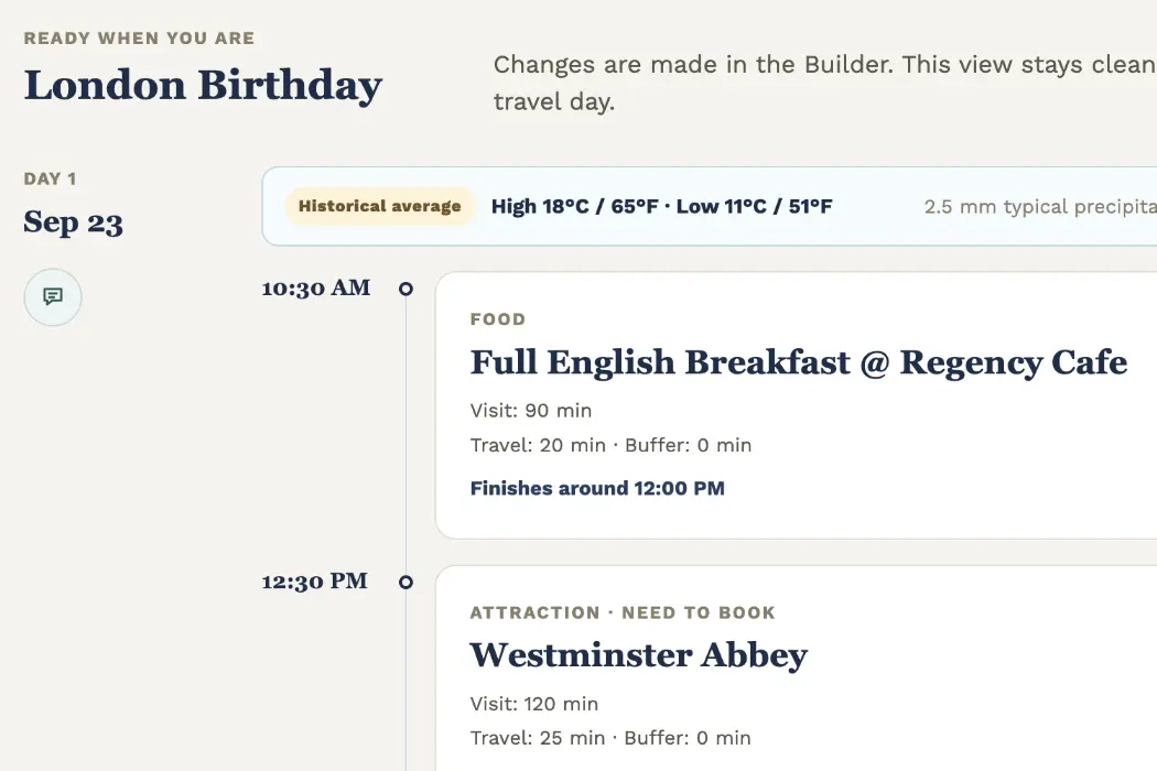 Screenshot of the Trip Planner App itenerary.