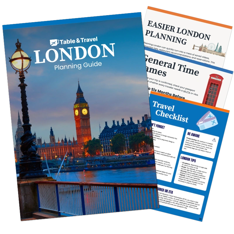 London planning guide sneak peek.